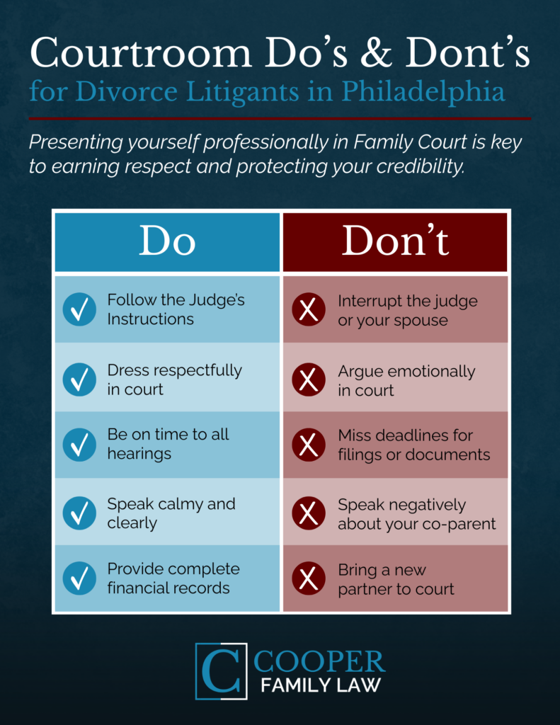 What Judges Expect From Divorce Litigants in Philadelphia Family Court 1 Family Law Courtroom Do's and Don't's